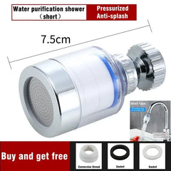 15 Level Water Purifier