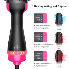 Multifunctional Hot Air Brush